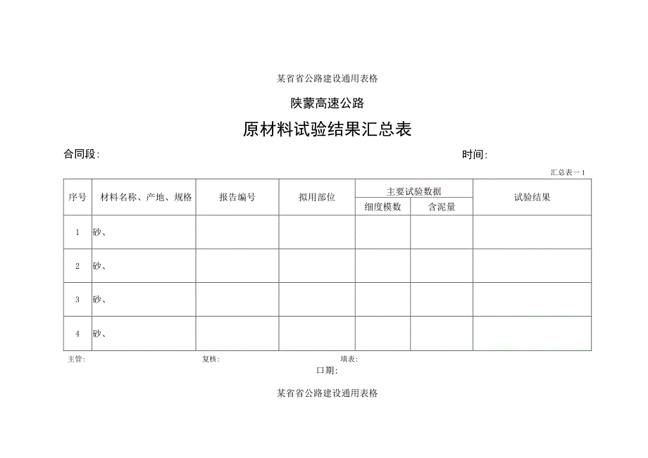 原材料试验结果汇总表工程文档范本.docx_第1页