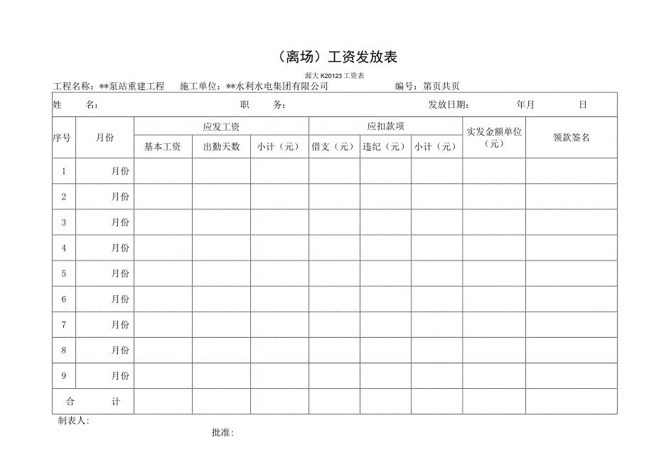 工资发放表.docx_第2页