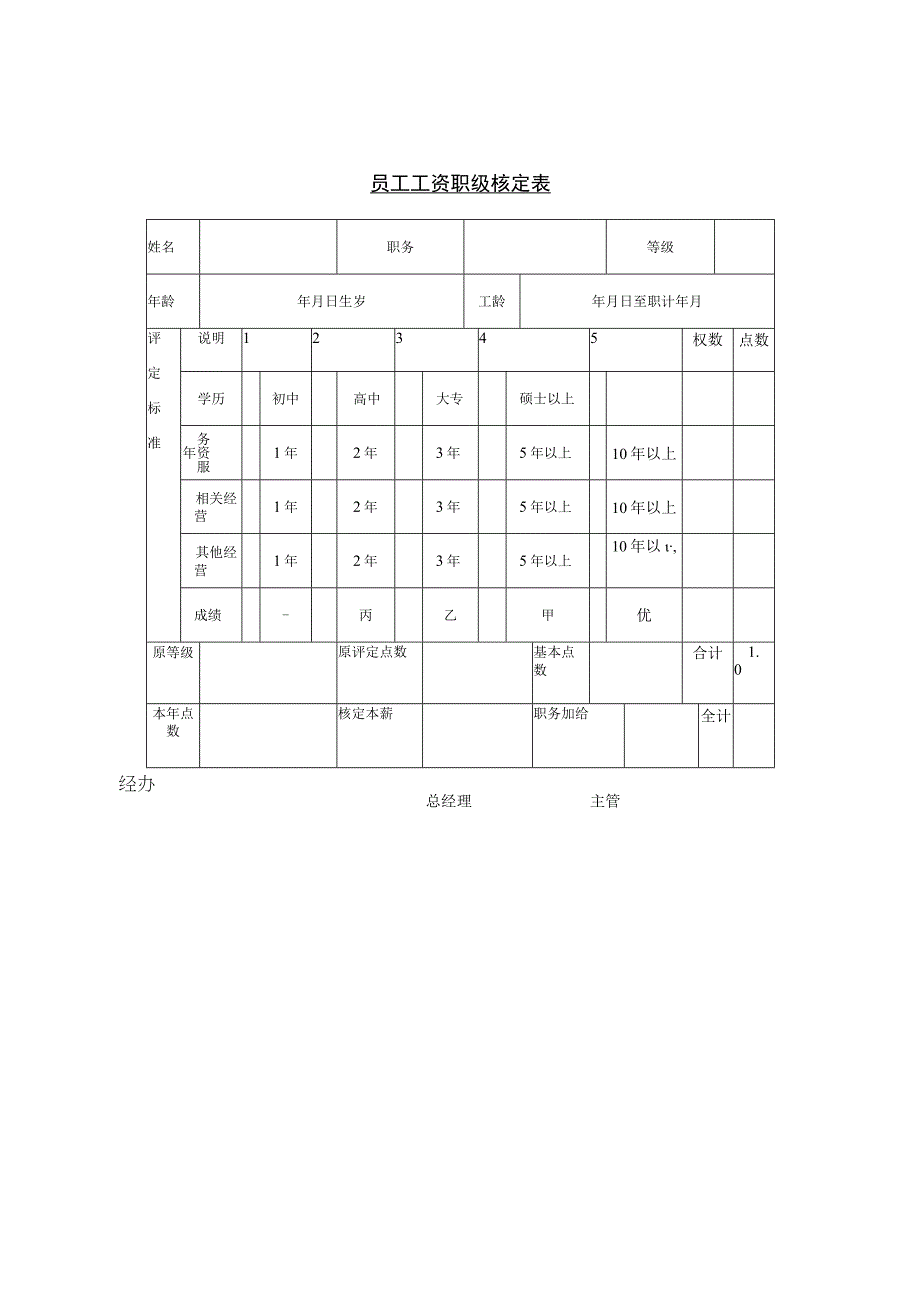 变更工资申请单.docx_第2页