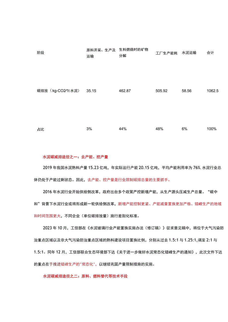 分享：水泥行业碳减排途径分析.docx_第2页