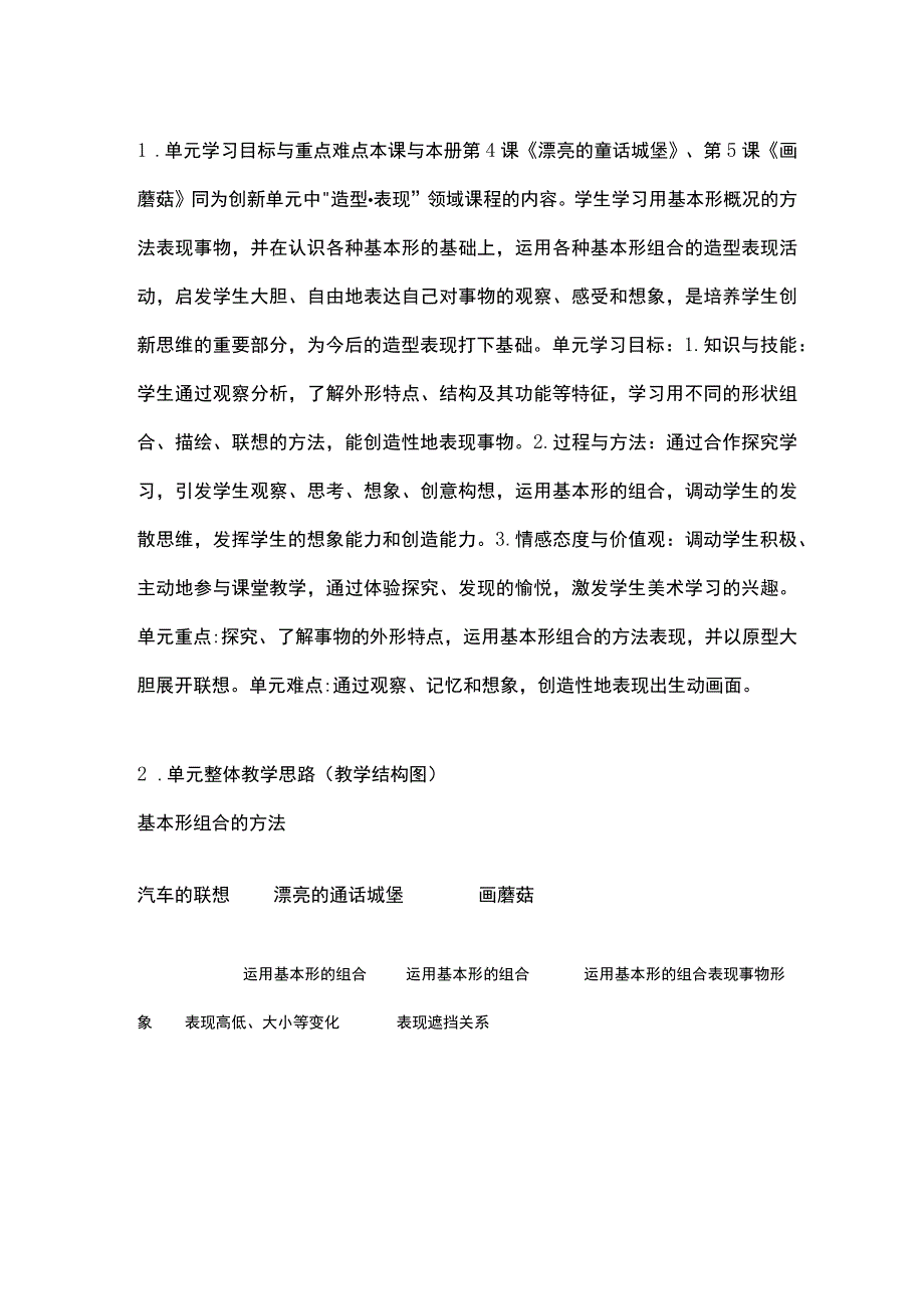 小学美术《汽车的联想》教学设计.docx_第2页