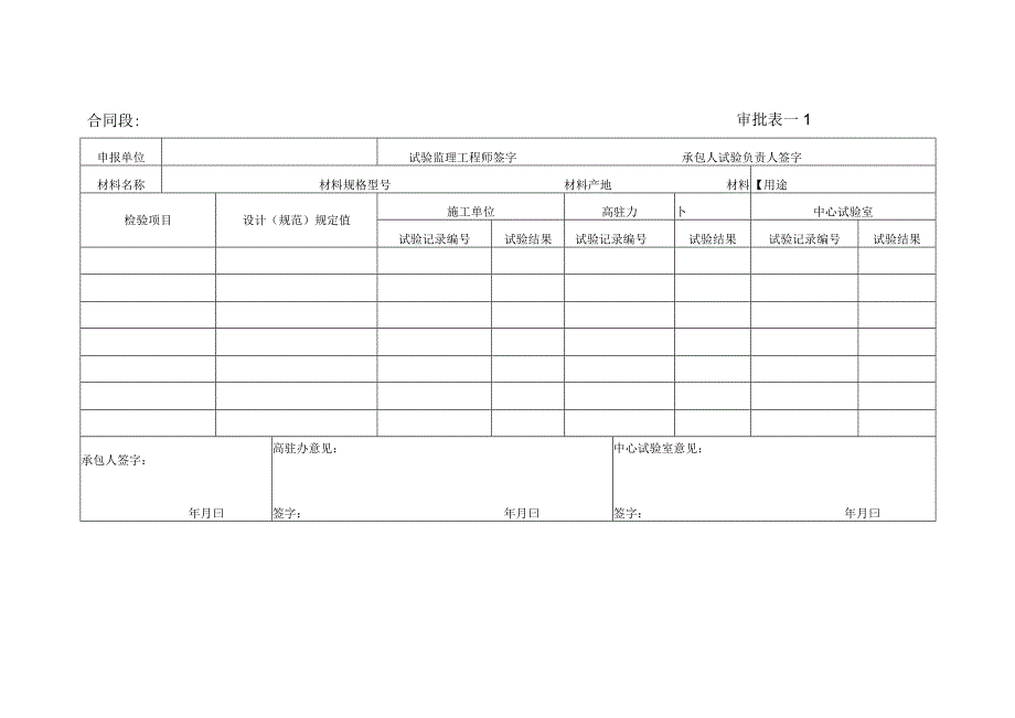 原材料审批表工程文档范本.docx_第2页