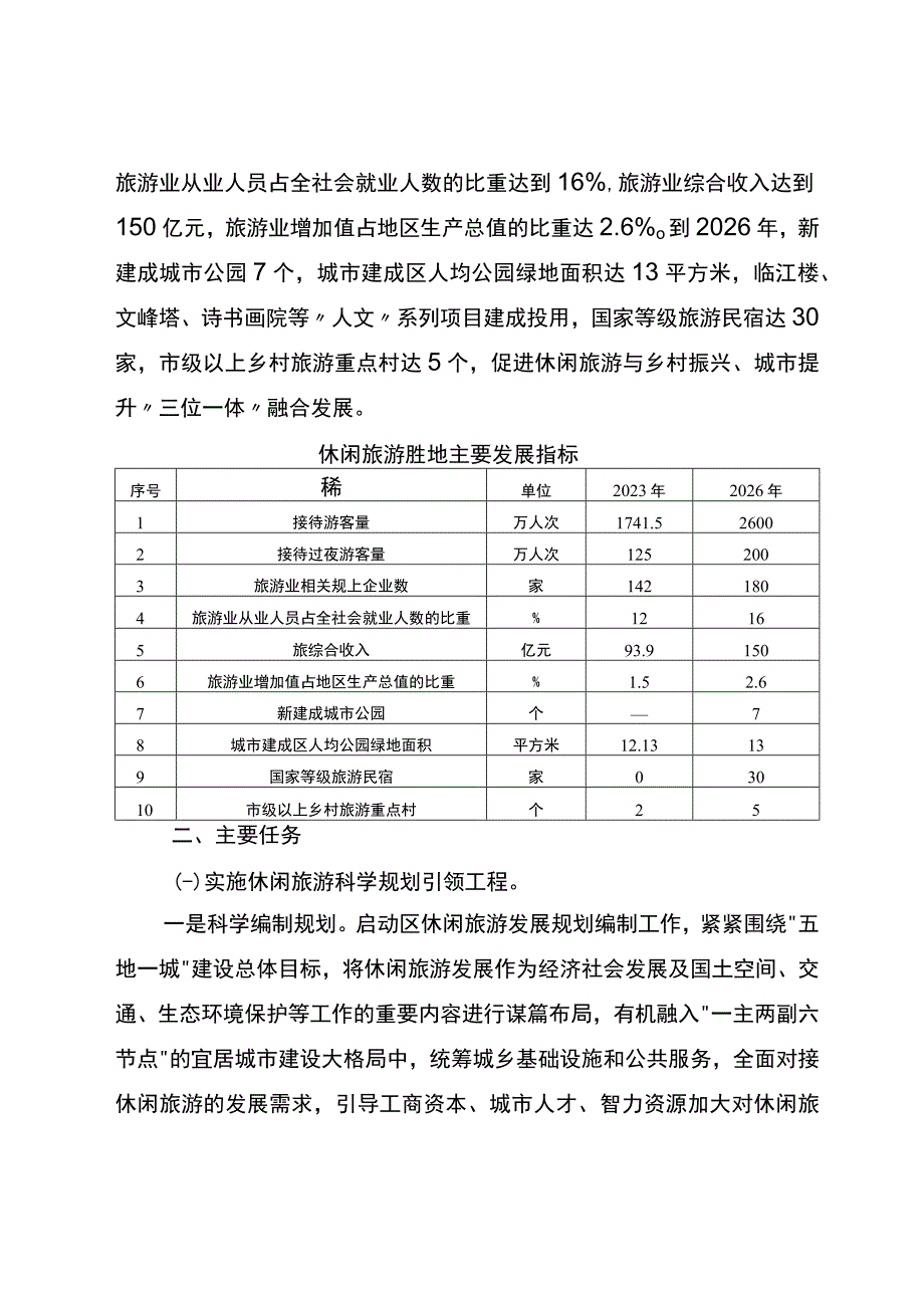 关于加快推进休闲旅游胜地建设的实施方案.docx_第3页