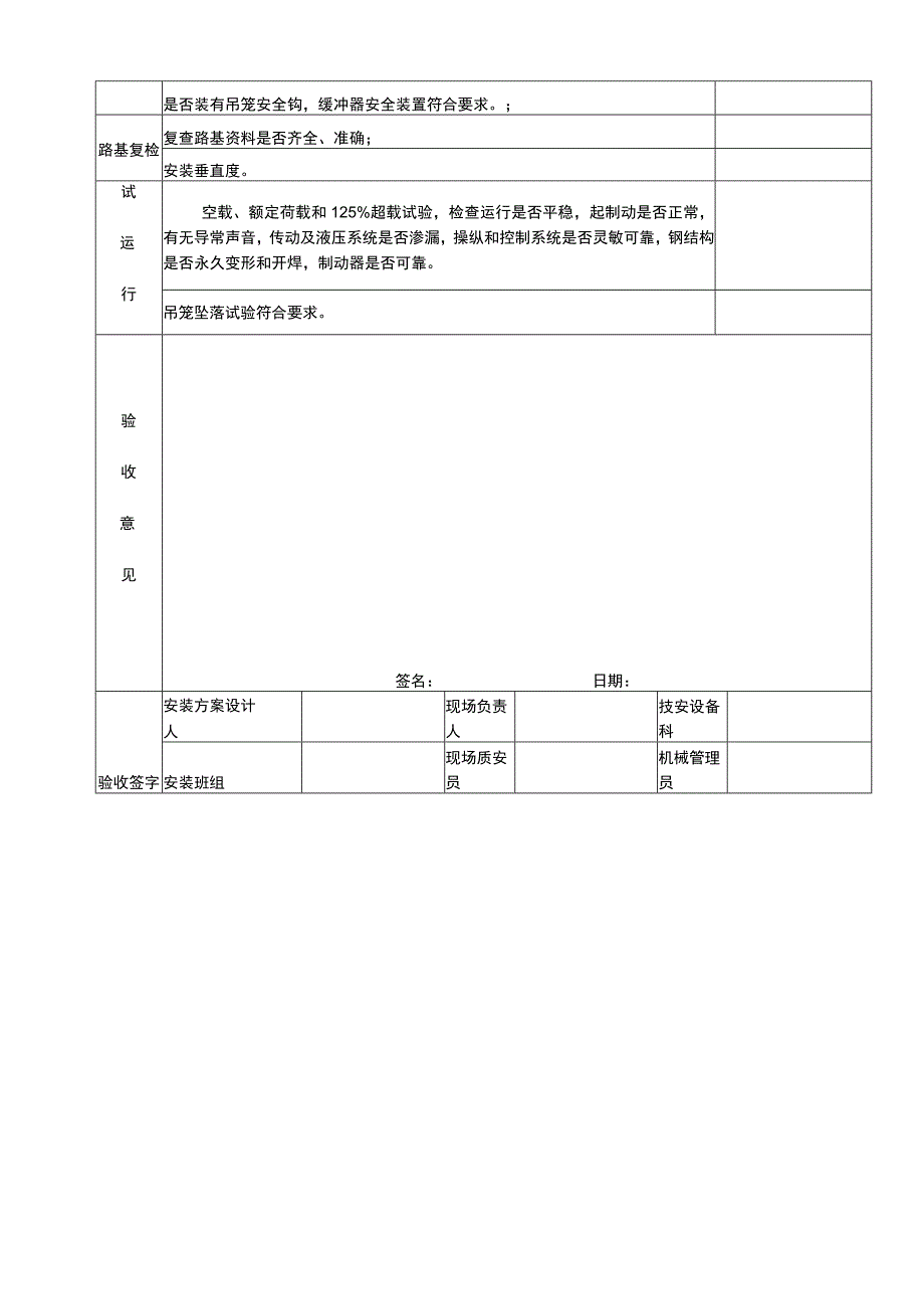 外用电梯安装完毕验收表.docx_第2页