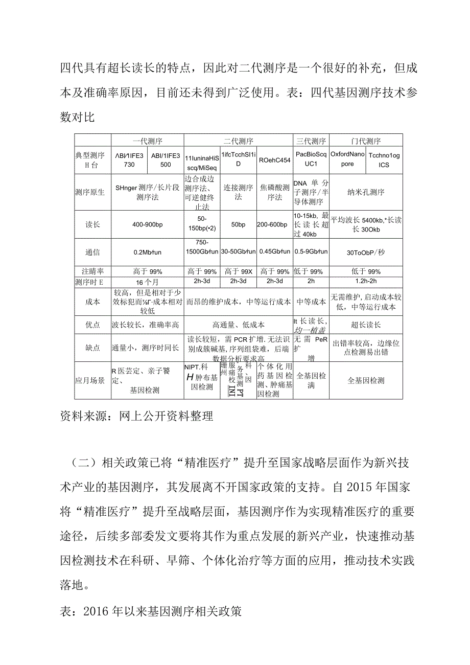 基因测序行业调研分析.docx_第2页