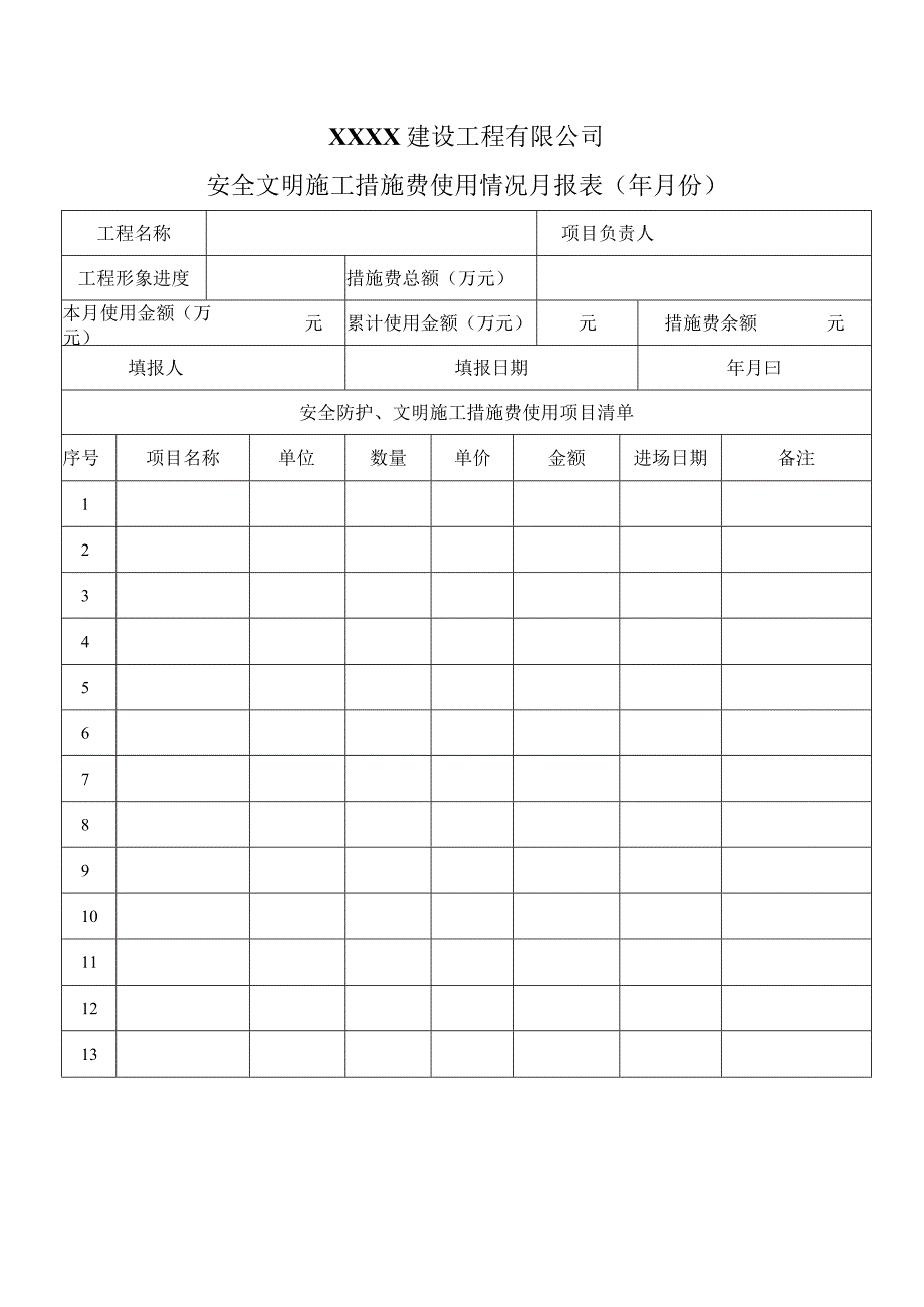 安全文明施工措施费使用情况月报表1.docx_第1页