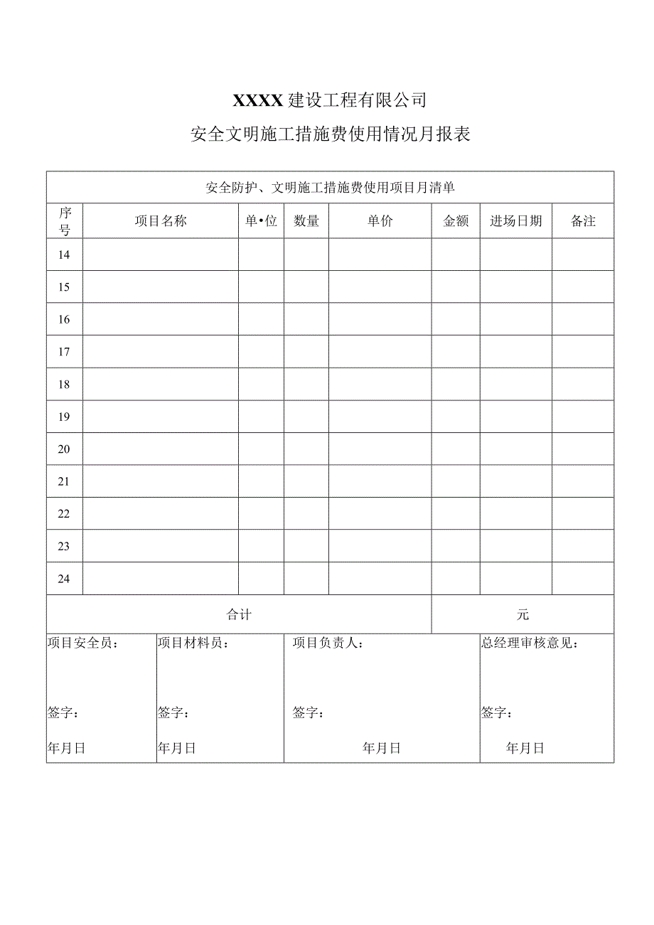 安全文明施工措施费使用情况月报表1.docx_第2页