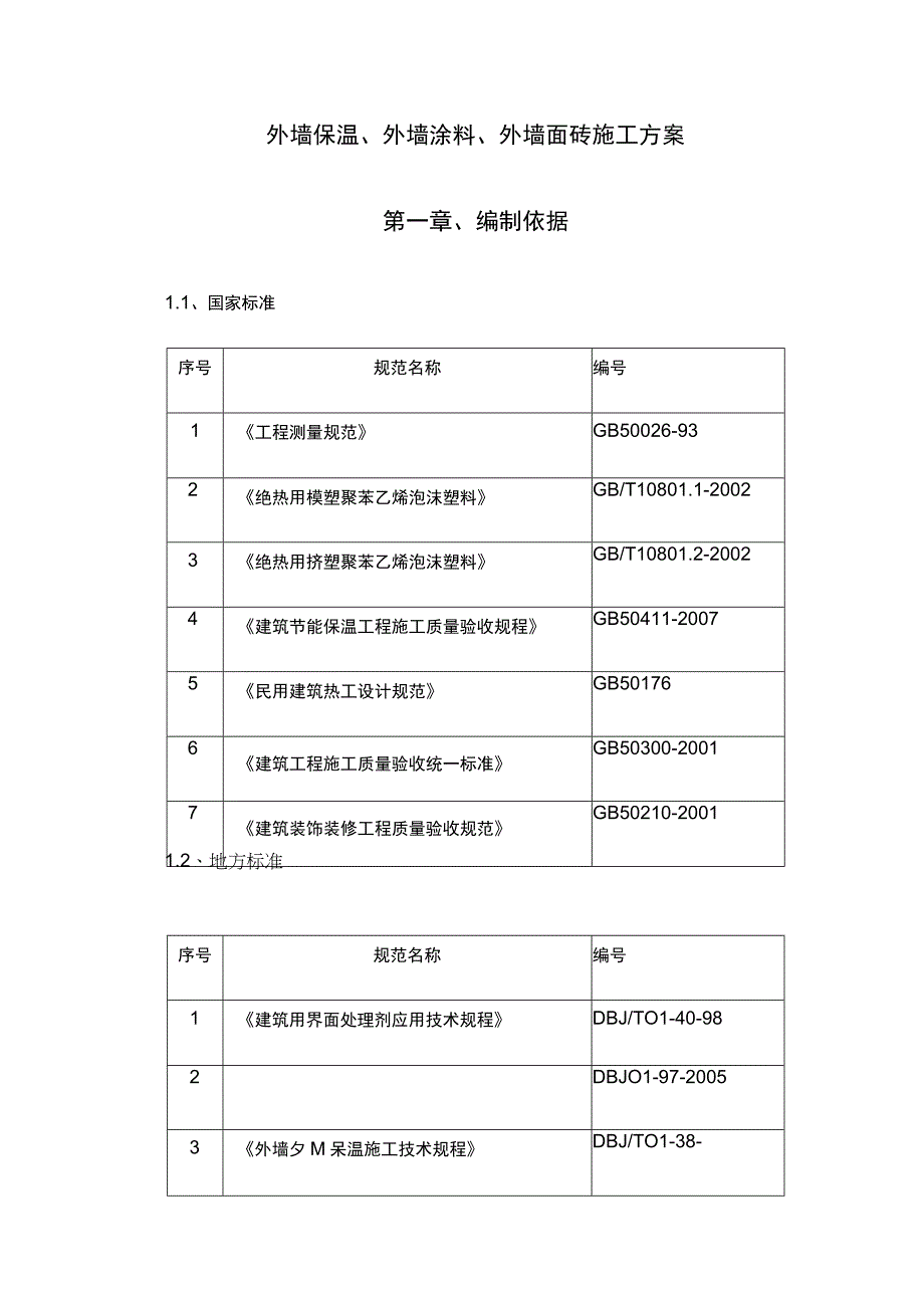 外墙保温涂料面砖施工方案.docx_第1页