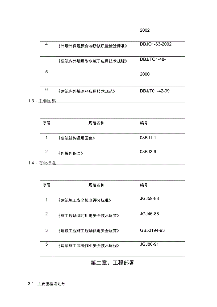 外墙保温涂料面砖施工方案.docx_第2页