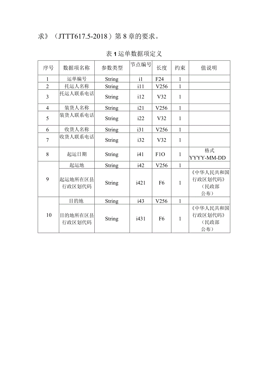 危险货物道路运输电子运单信息交互技术规范暂行.docx_第3页