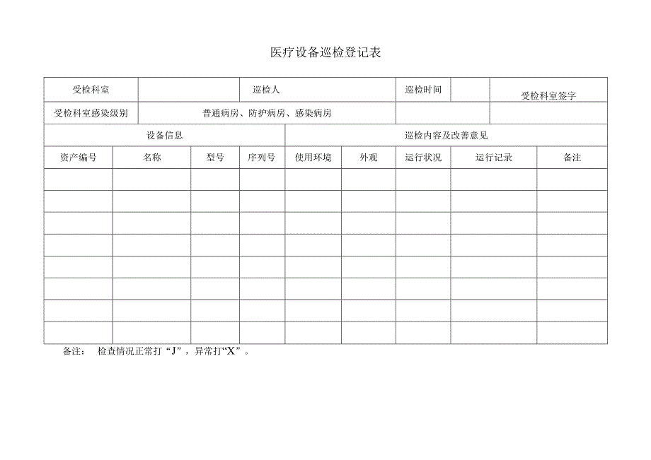 医疗设备巡检登记表.docx_第1页