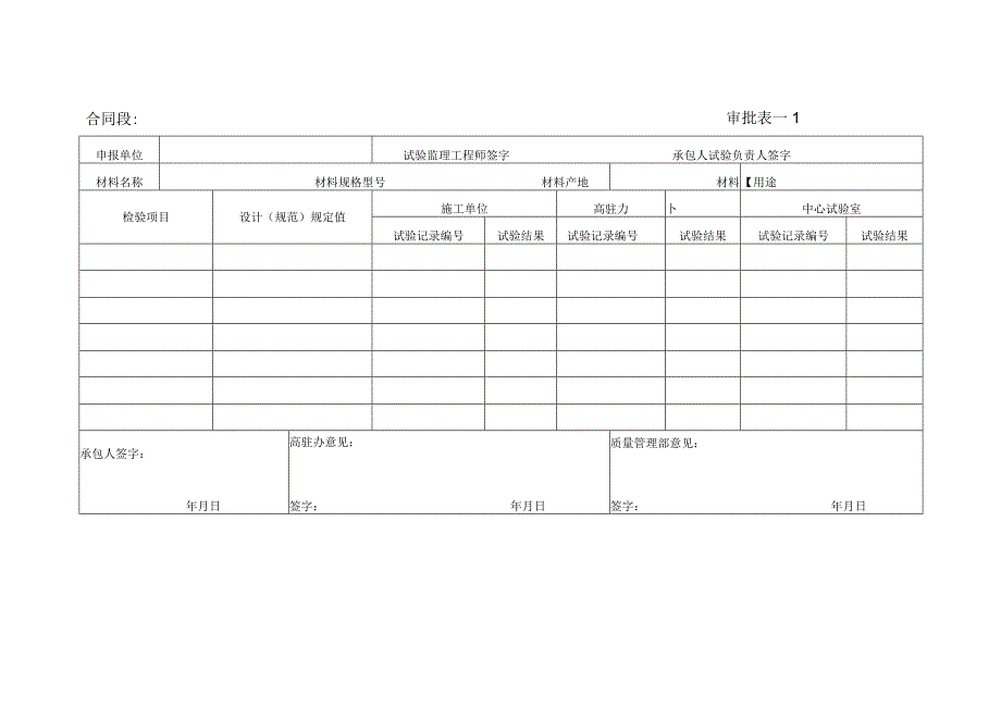 原材料审批表1工程文档范本.docx_第2页