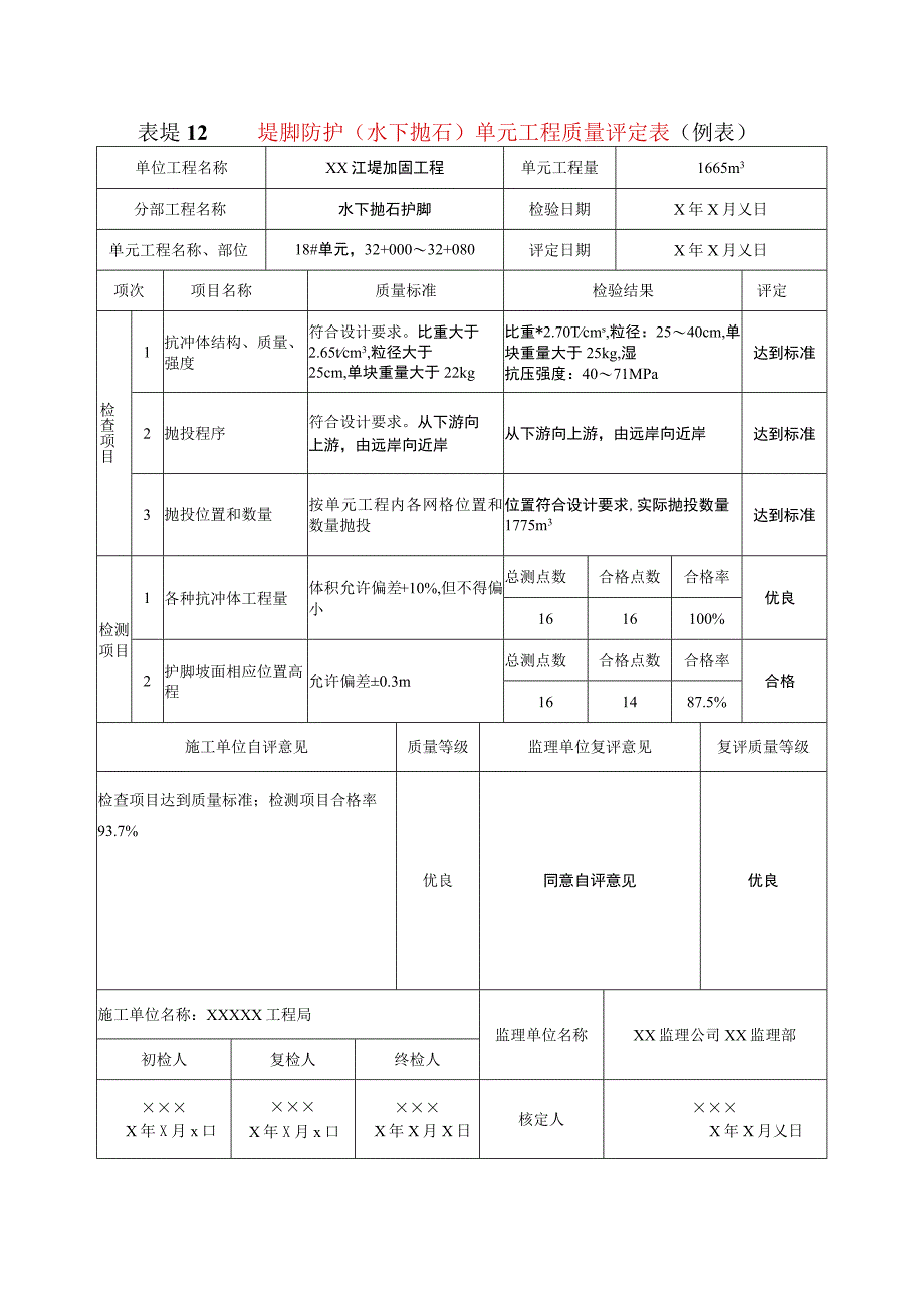 堤防工程堤脚防护水下抛石单元工程质量评定表示范文本.docx_第1页