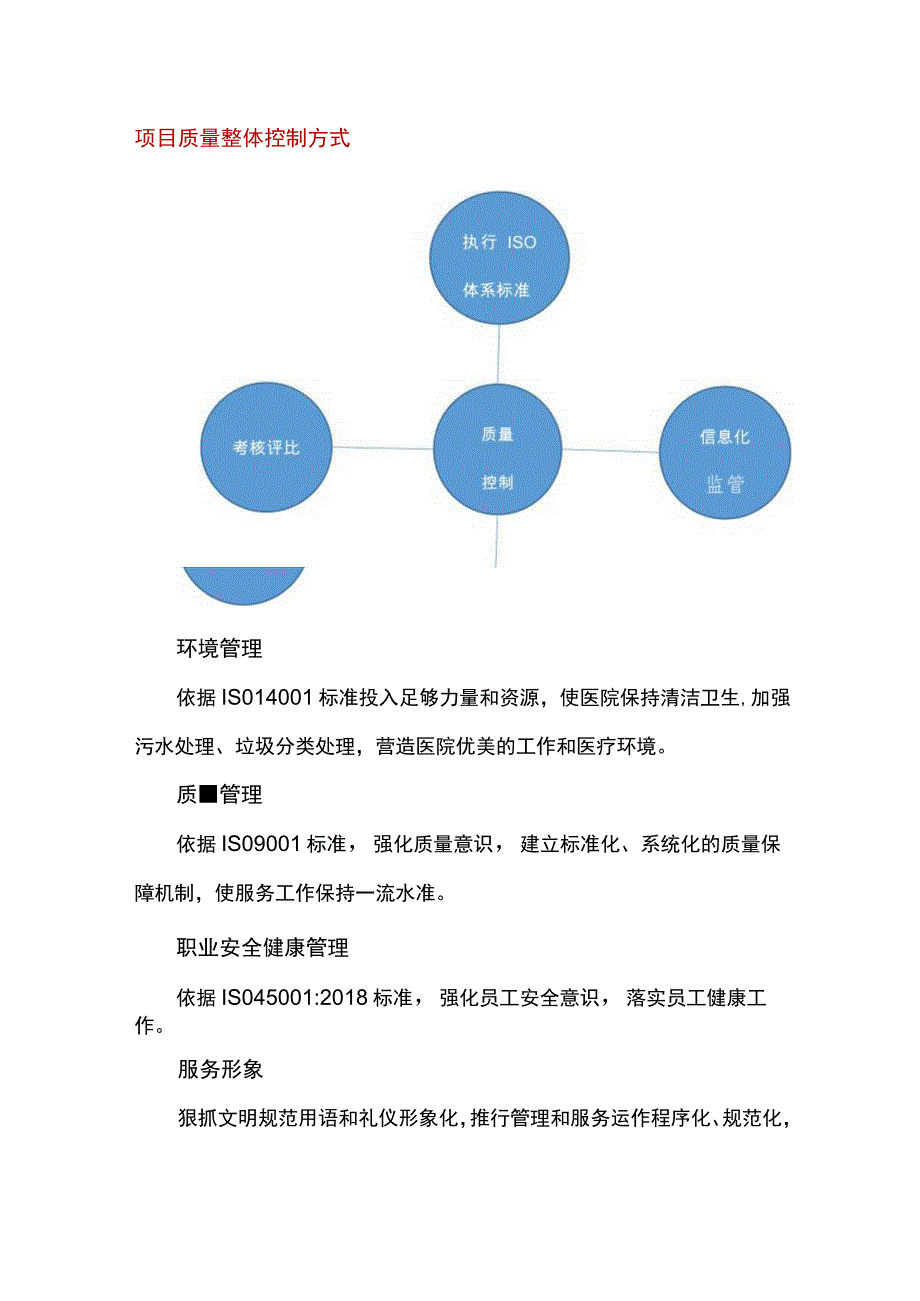 医院物业项目质量整体控制方式.docx_第1页