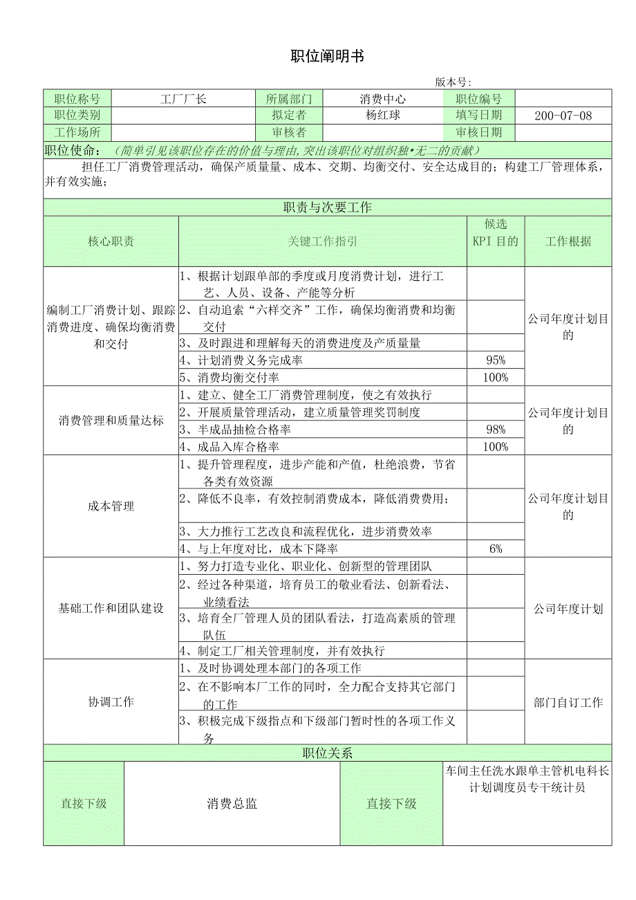 厂长职位说明书.docx_第1页