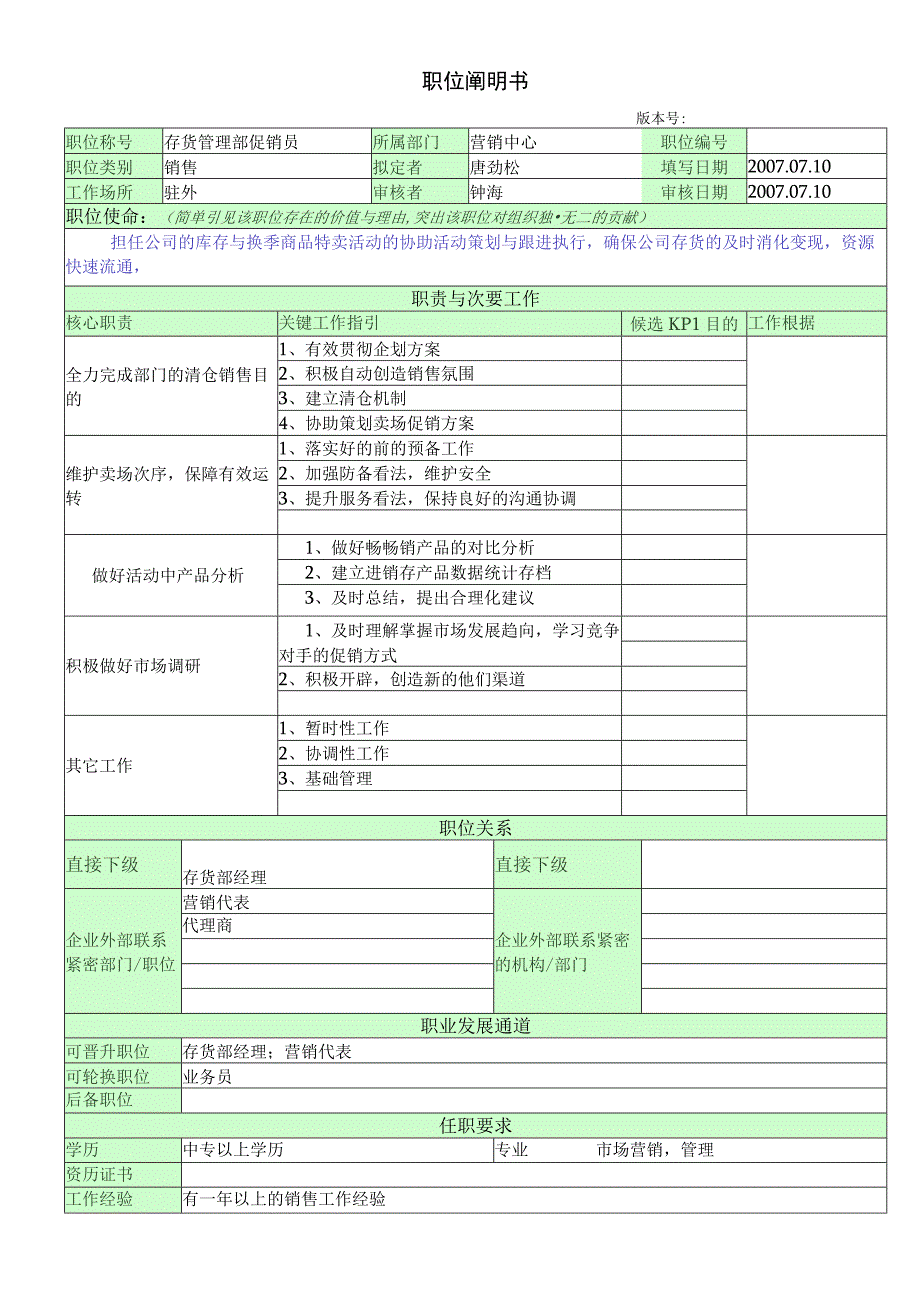 存货管理部促销员岗位说明书.docx_第1页