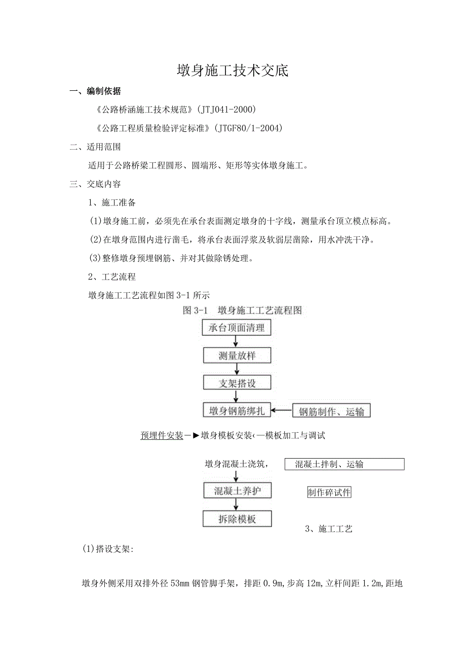 墩身施工工艺技术交底记录.docx_第1页