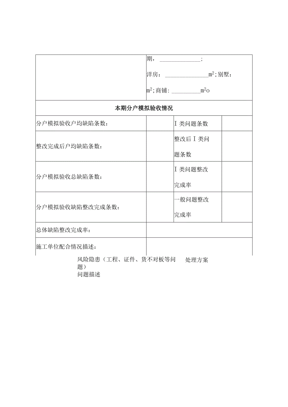 地产集团分户模拟验收操作指引.docx_第2页