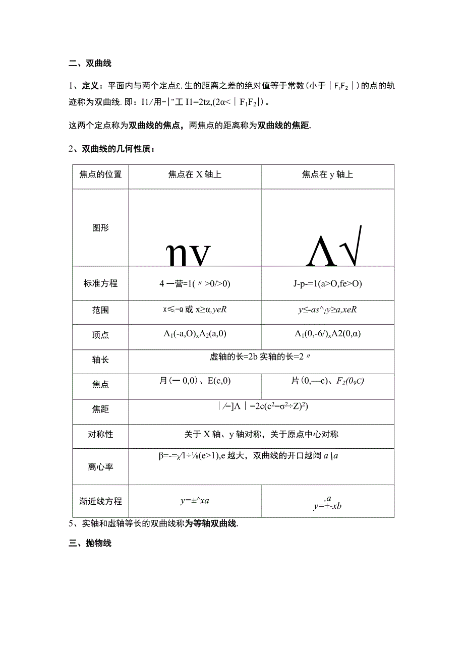 圆锥曲线知识点总结.docx_第2页