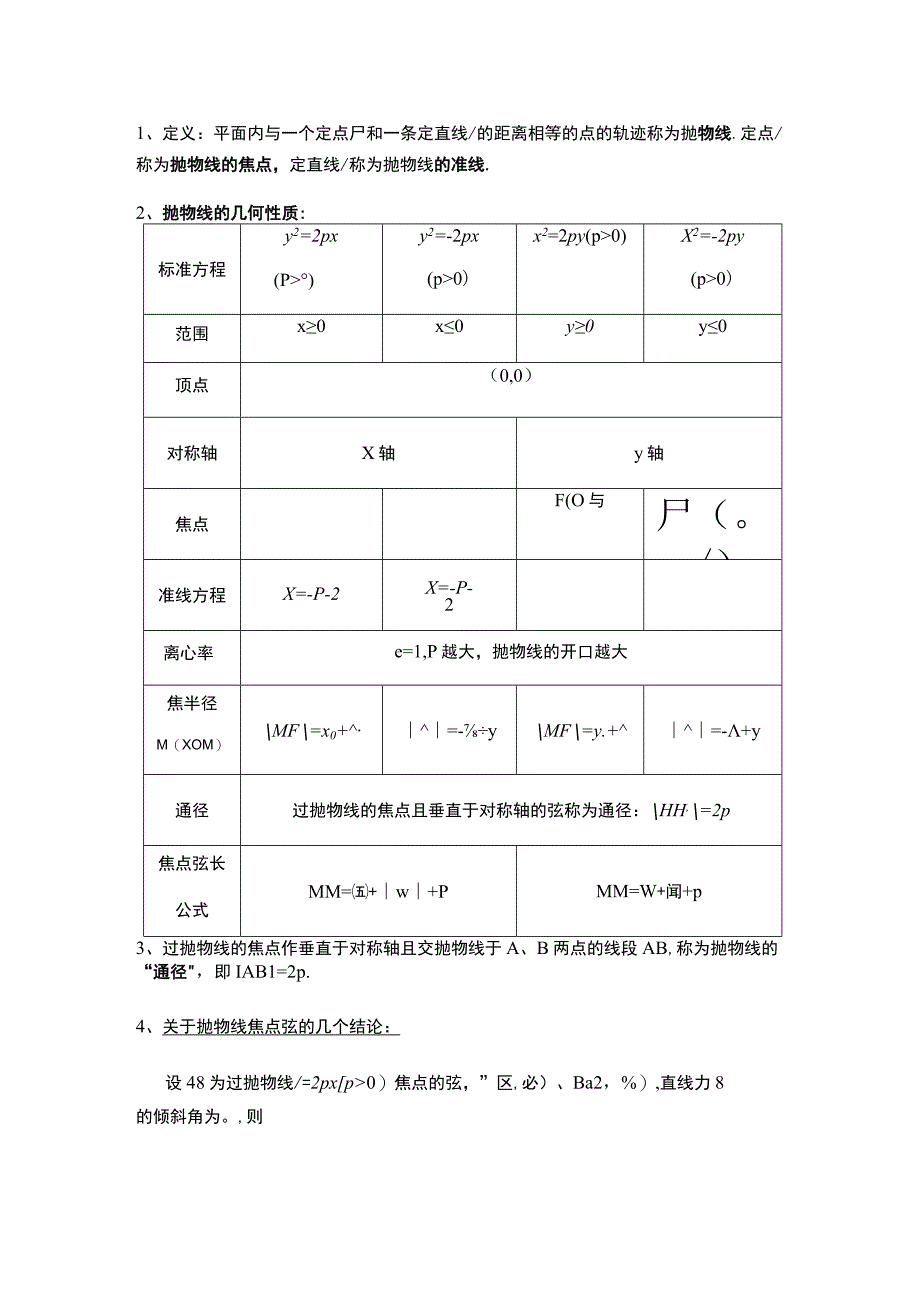 圆锥曲线知识点总结.docx_第3页