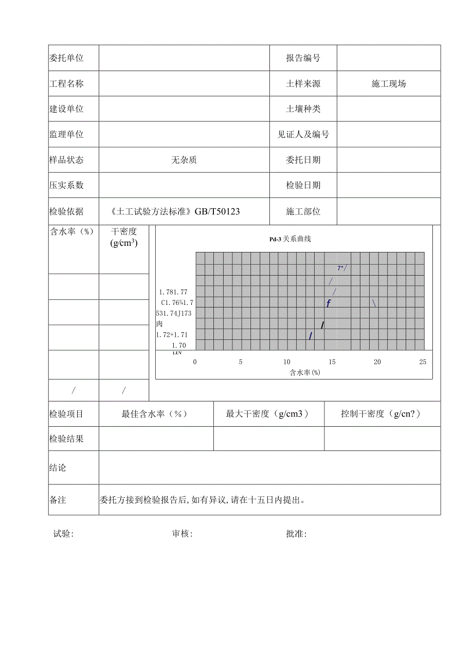 土壤击实检验报告模板.docx_第2页