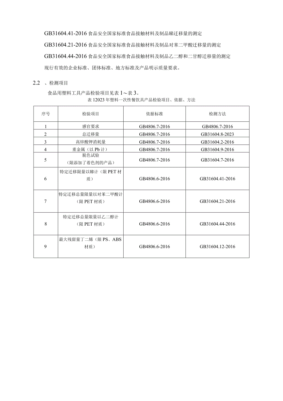 南昌市市场监督管理局2023年食品用塑料工具类产品质量监督抽检实施方案.docx_第3页