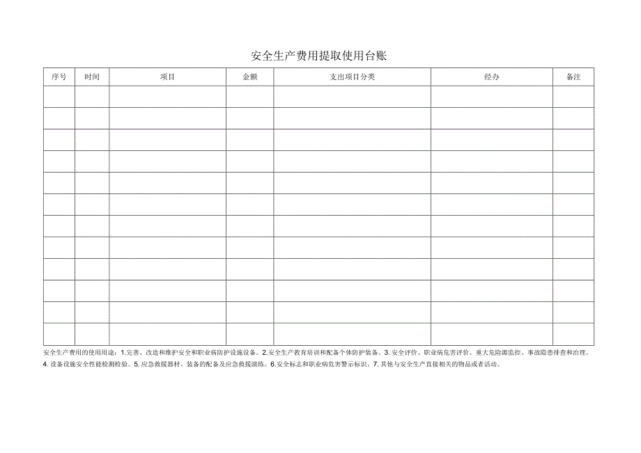 安全费用提取使用台账.docx_第2页