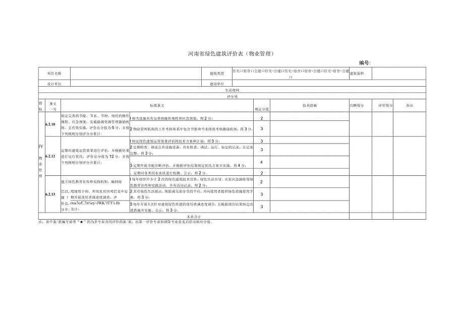 河南省绿色建筑评价表物业管理.docx_第1页