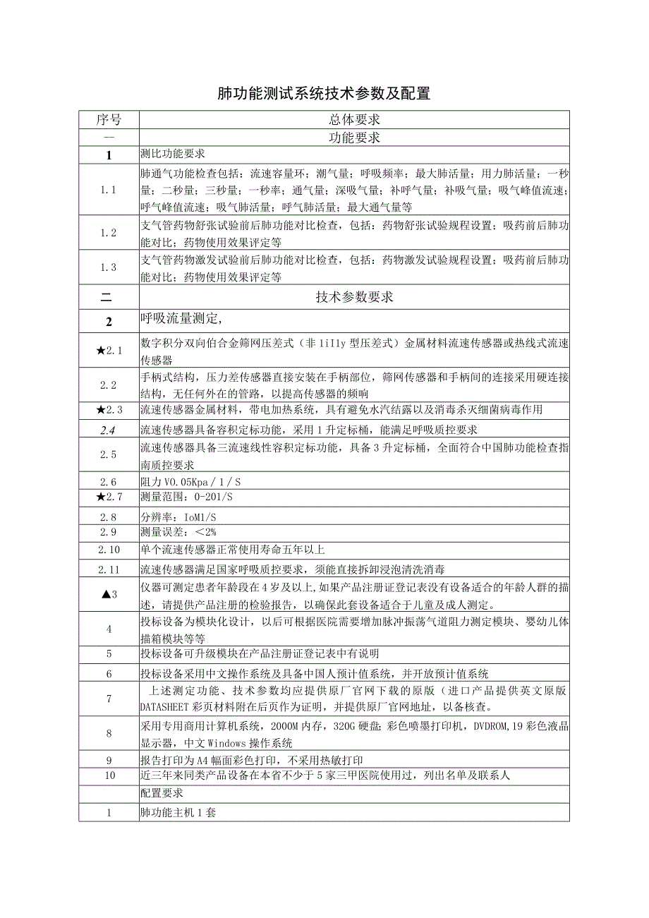 肺功能测试系统技术参数及配置.docx_第1页