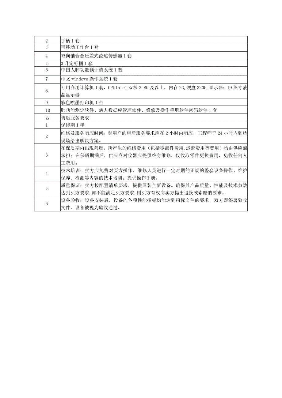 肺功能测试系统技术参数及配置.docx_第2页