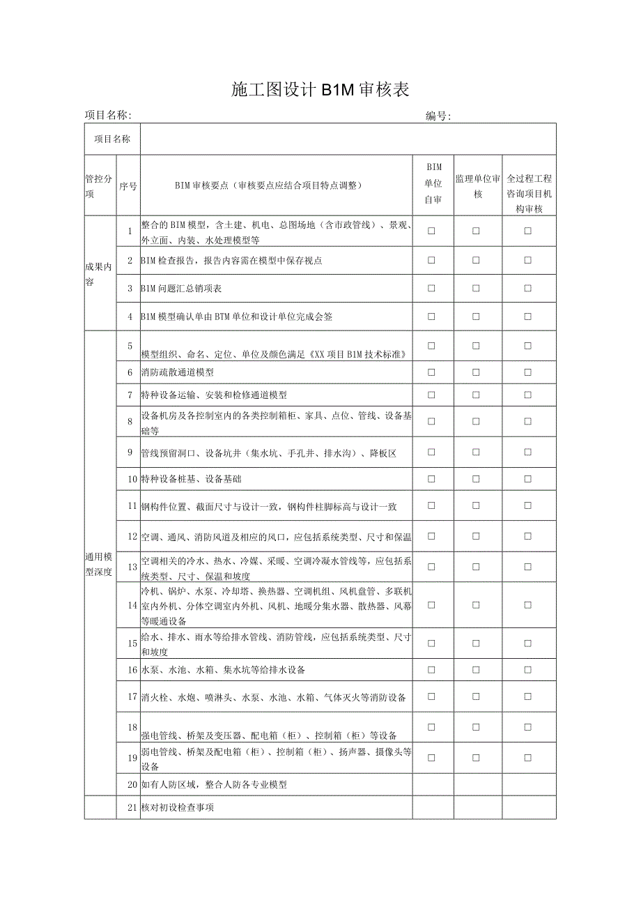 施工图设计BIM审核表全过程咨询.docx_第1页