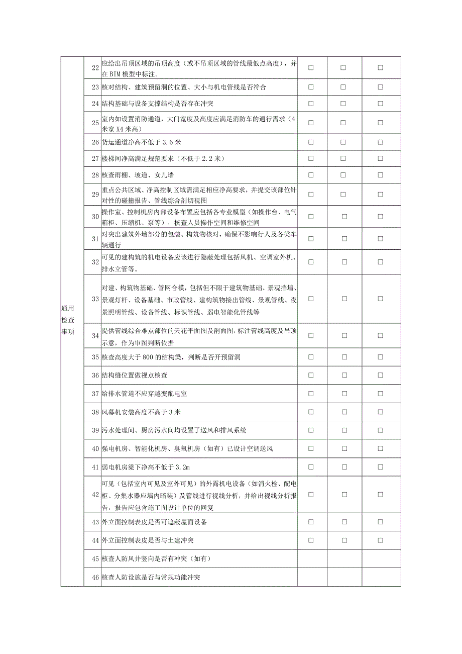 施工图设计BIM审核表全过程咨询.docx_第2页