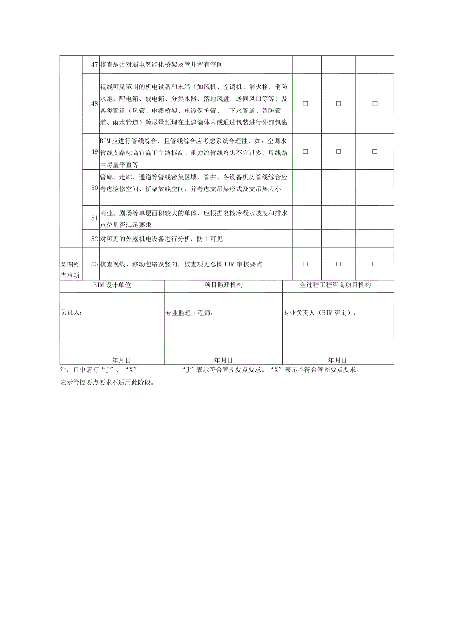 施工图设计BIM审核表全过程咨询.docx_第3页