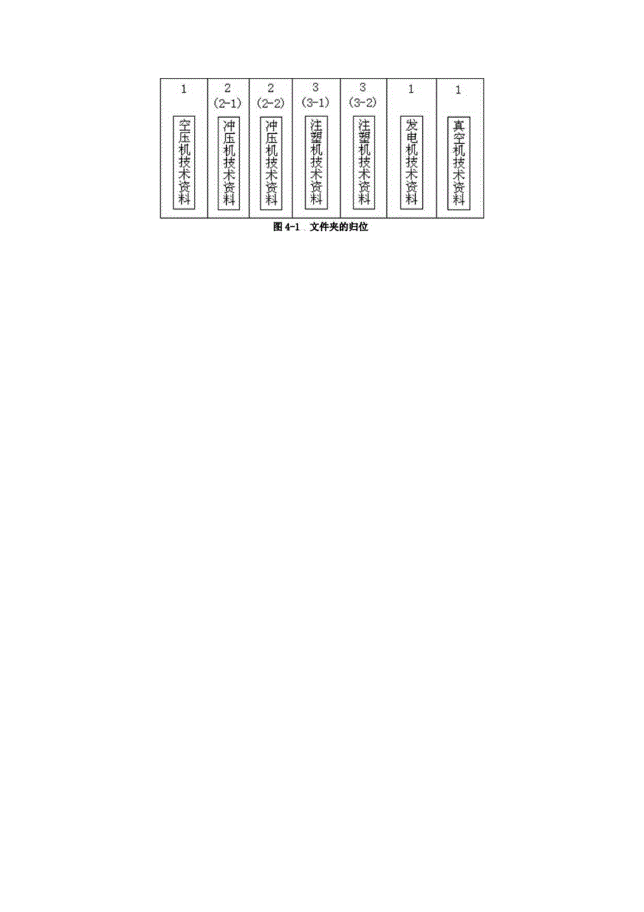 第讲六爱思管理实战内容二.docx_第2页