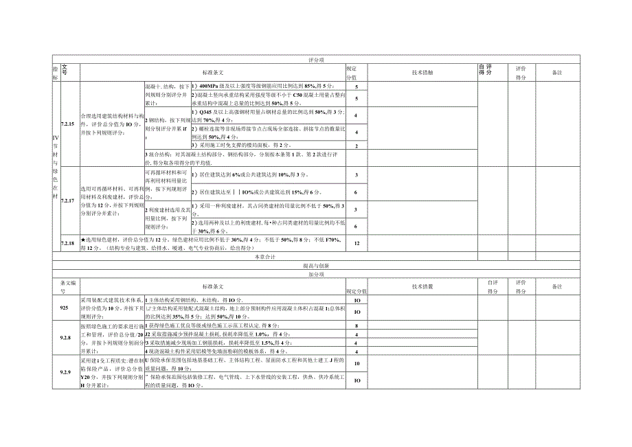 河南省绿色建筑评价表结构专业.docx_第2页