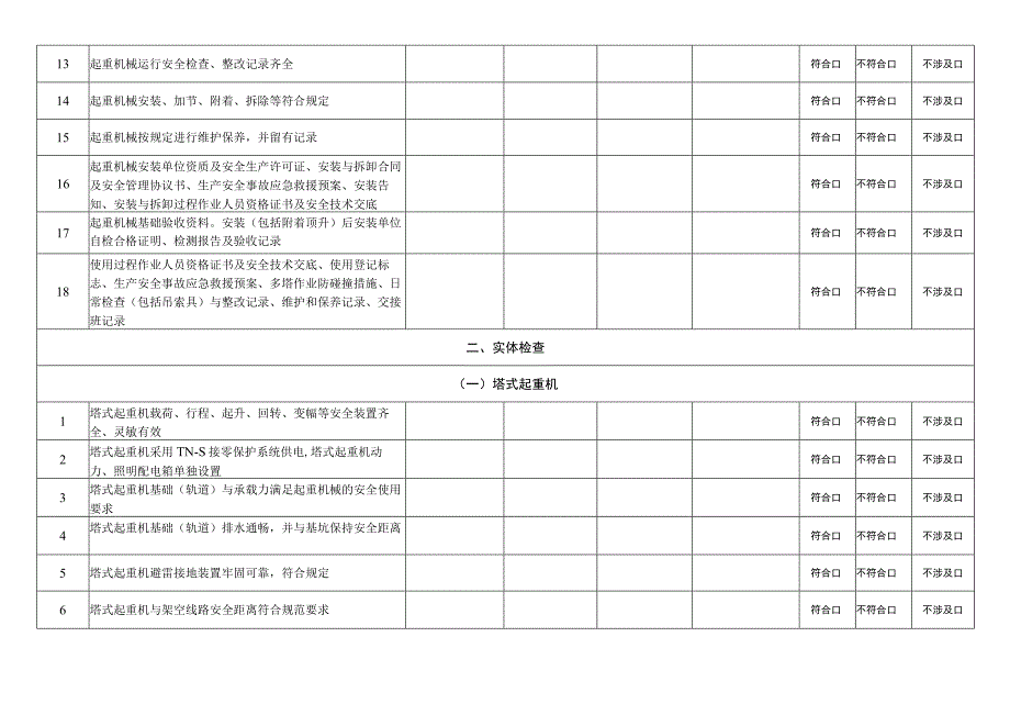 施工现场安全检查表.docx_第2页