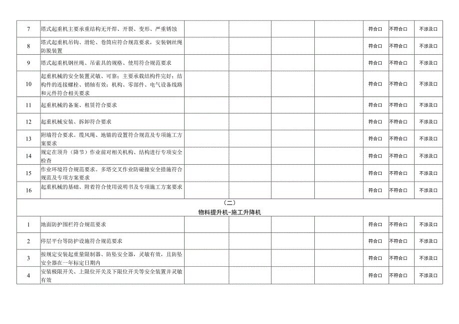 施工现场安全检查表.docx_第3页