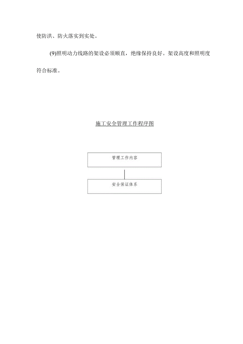 滑草场排水工程施工技术及安全管理措施.docx_第3页