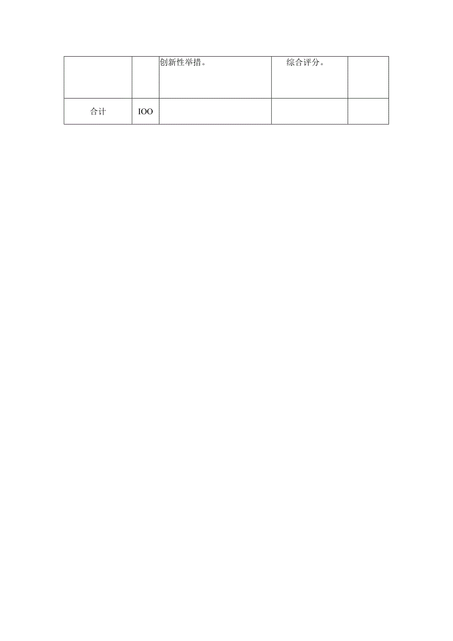 维权援助协作服务项目评分表.docx_第2页