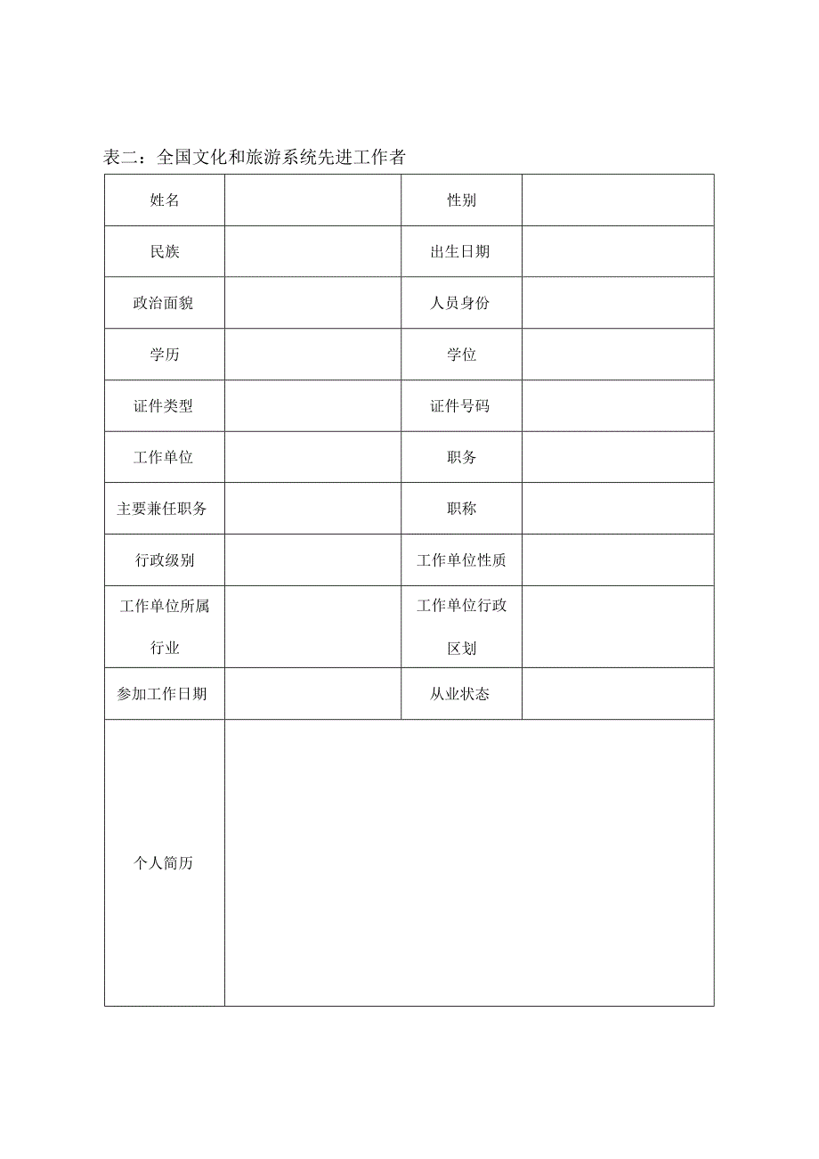 推荐对象初审表.docx_第3页