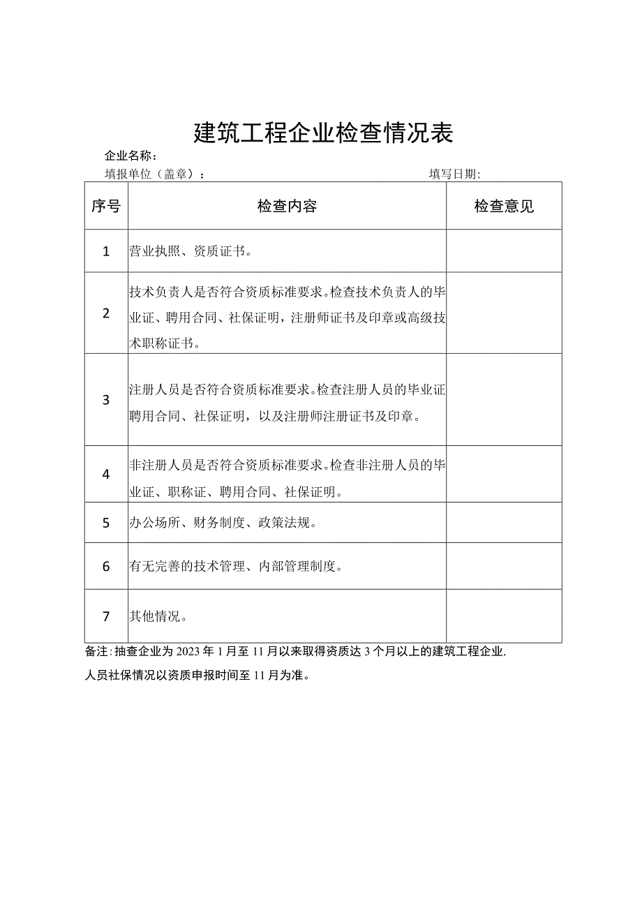 建筑工程企业检查情况表.docx_第1页