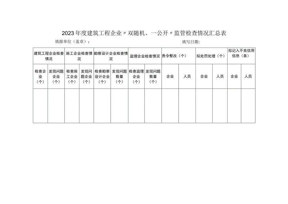 建筑工程企业检查情况表.docx_第2页