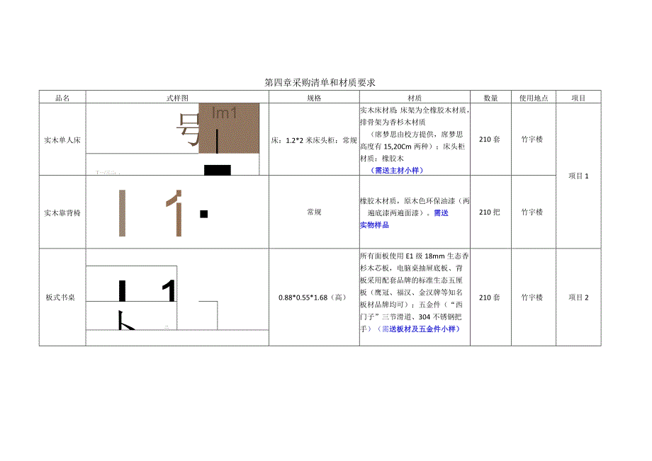 第四章采购清单和材质要求.docx_第1页