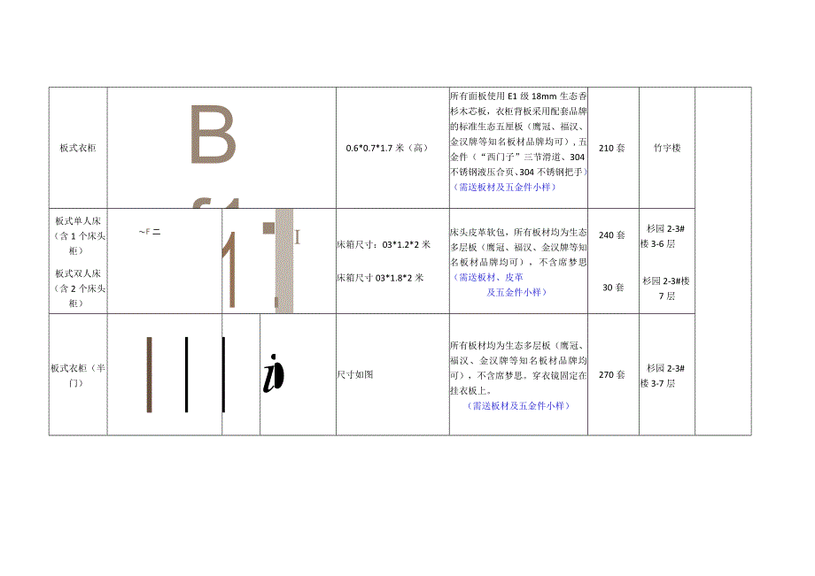 第四章采购清单和材质要求.docx_第2页