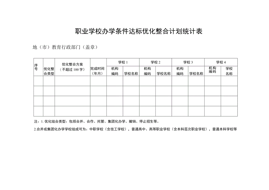 职业学校办学条件达标工作实施方案模板.docx_第2页