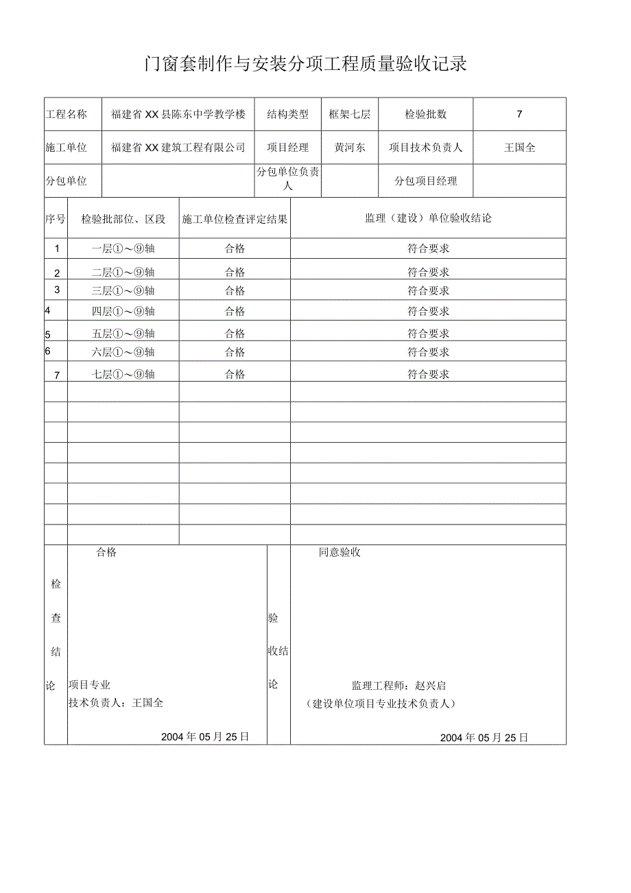 门窗套制作与安装分项工程质量验收记录.docx_第1页