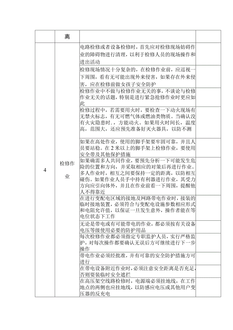 电工培训资料之电气检修作业安全检查表.docx_第2页