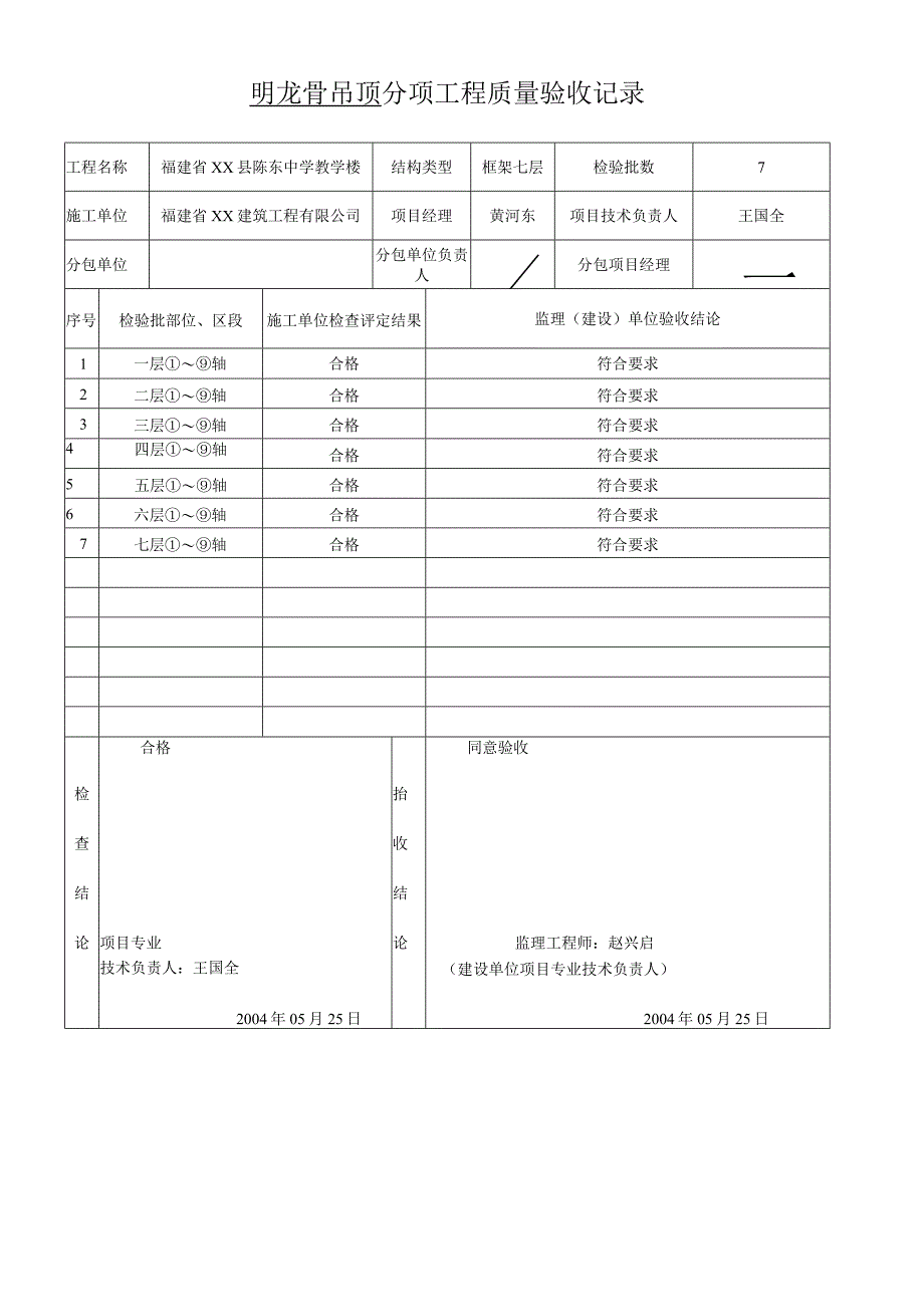 明龙骨吊顶分项工程质量验收记录.docx_第1页