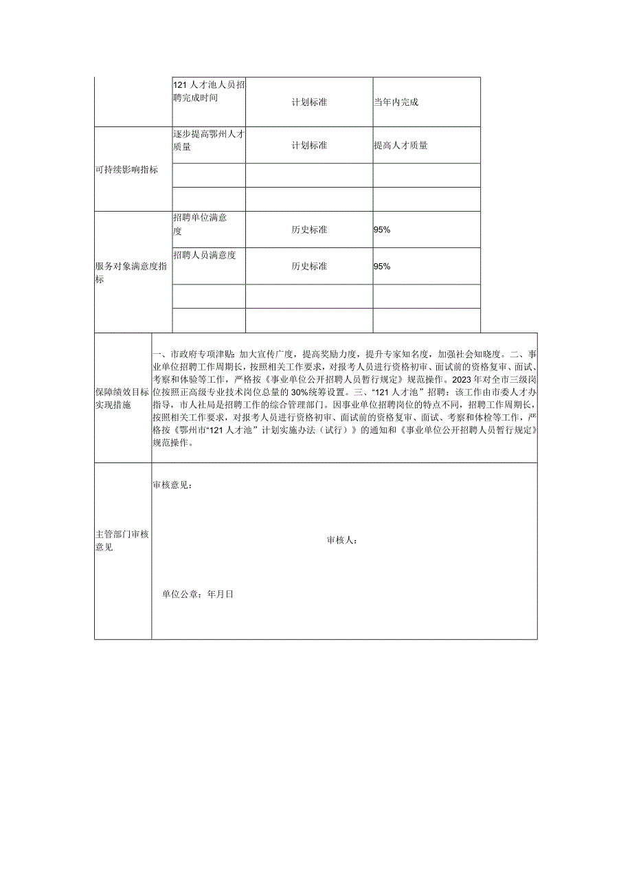 鄂州市2023年市直部门预算项目支出绩效目标表.docx_第3页