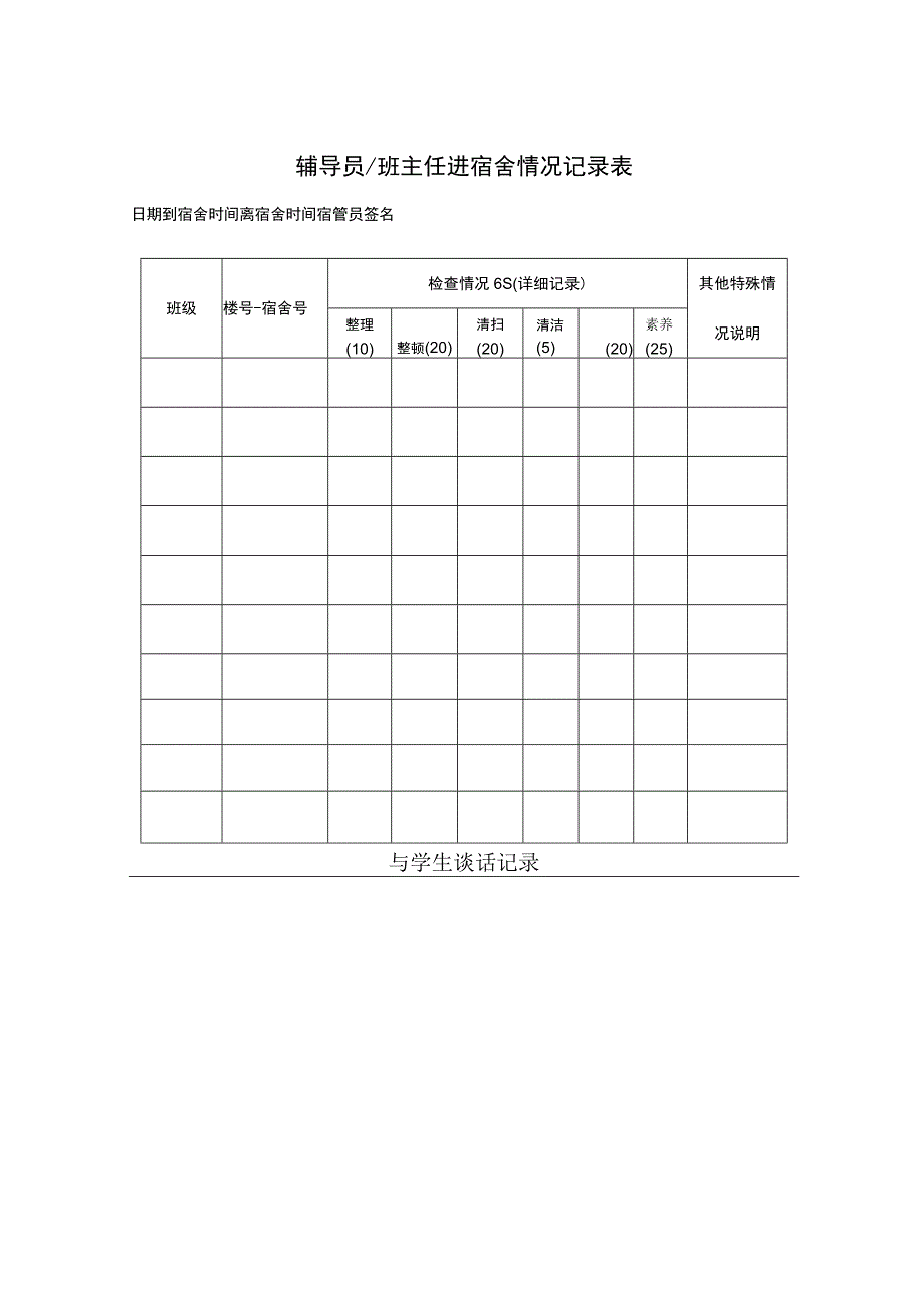 辅导员班主任进宿舍情况记录表.docx_第1页